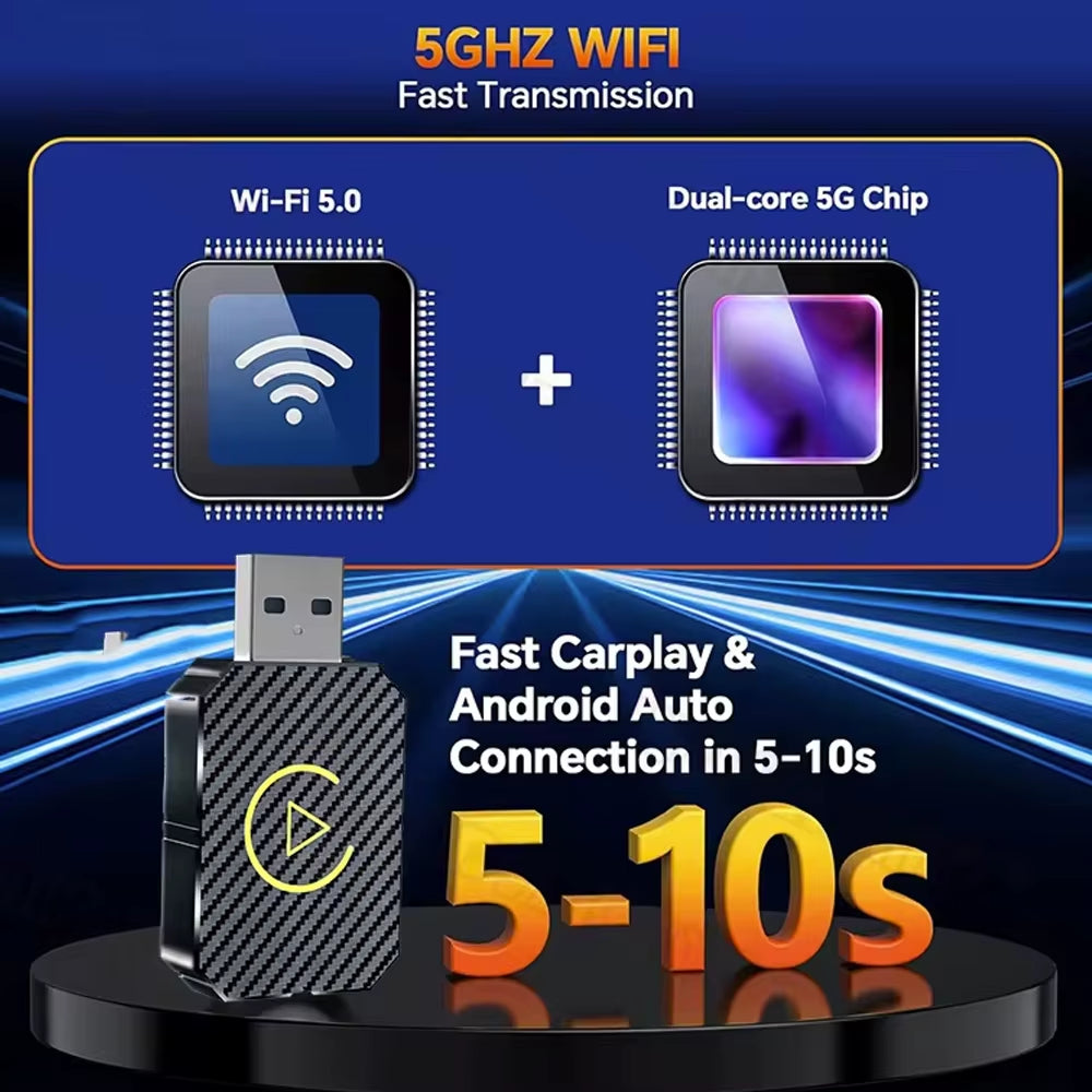 Wireless CarPlay & Android Auto Adapter – 2-in-1 Plug & Play Mini AI Box for Cars with Original CarPlay